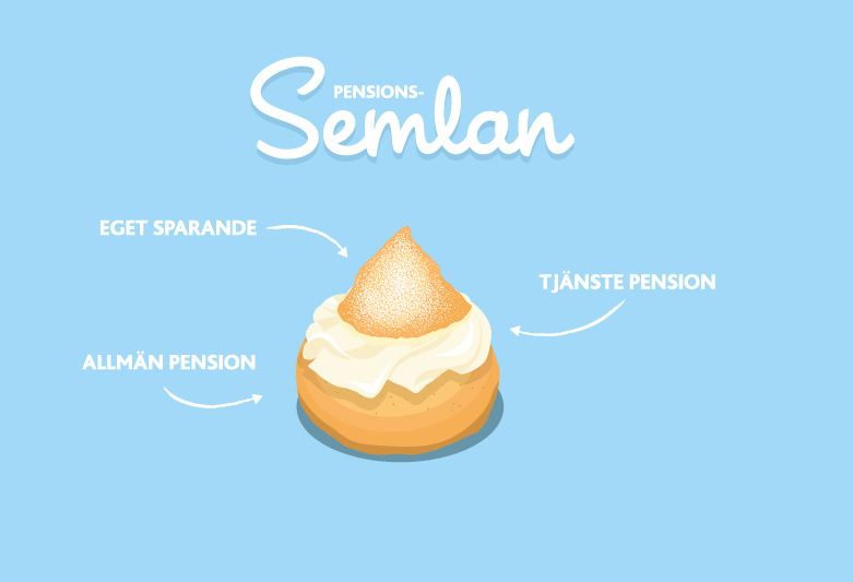 pensionssemlan4 pensionssemlan4